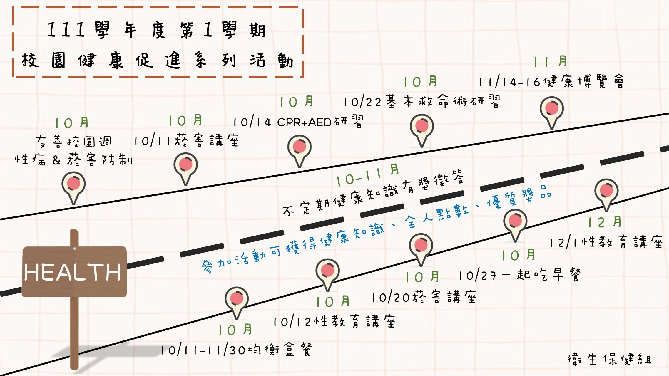 111學年度第1學期 校園健康促進系列活動